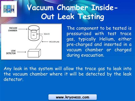 leakage testing methods